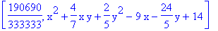 [190690/333333, x^2+4/7*x*y+2/5*y^2-9*x-24/5*y+14]